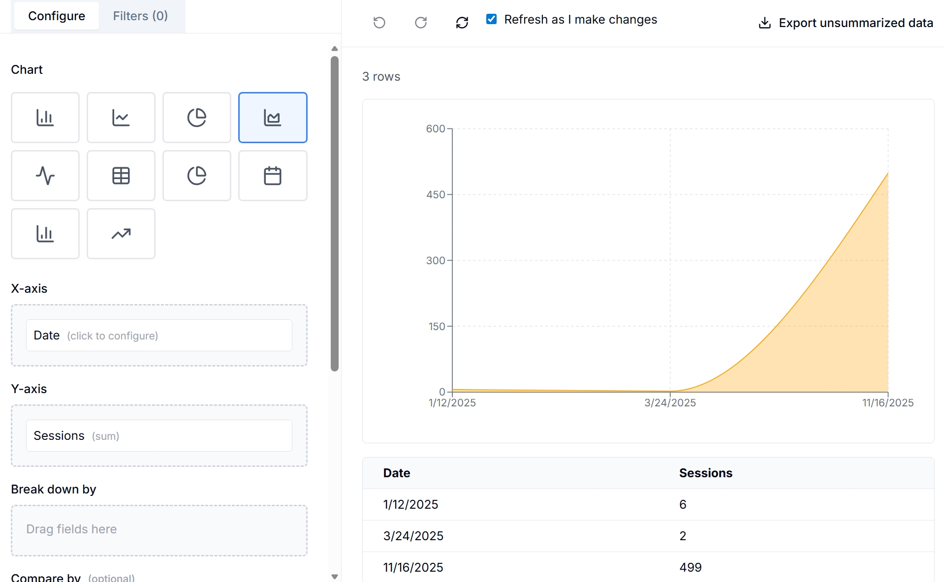 Analytics & Reporting