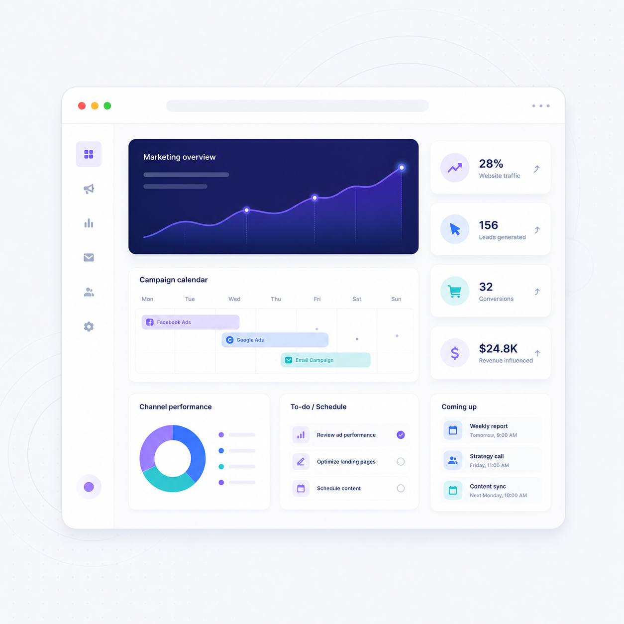 Digital marketing services