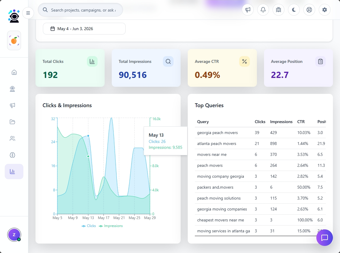 B2B & enterprise preview